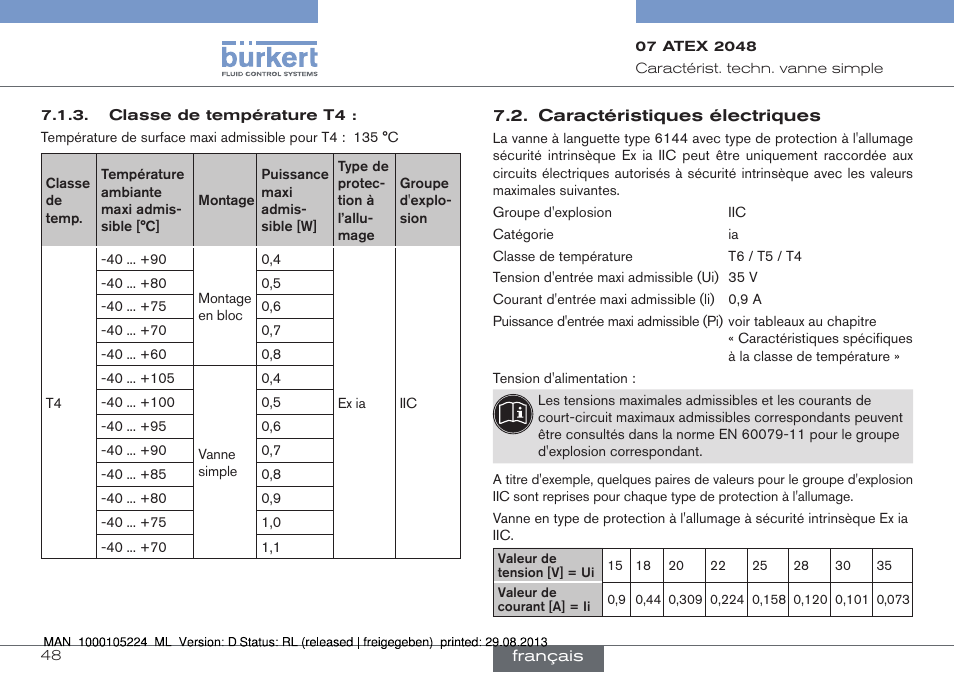 Caractéristiques électriques, Caractéristiques élec, Triques | Burkert Type 6144 User Manual | Page 48 / 58