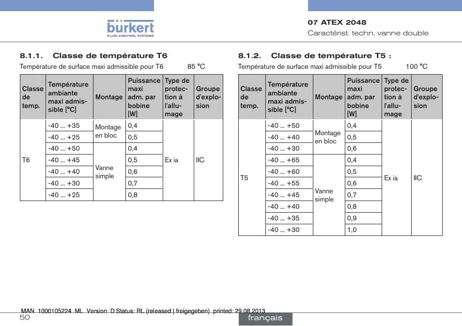 Burkert Type 6144 User Manual | Page 50 / 58