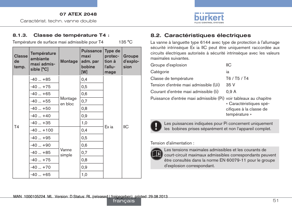 Caractéristiques électriques | Burkert Type 6144 User Manual | Page 51 / 58