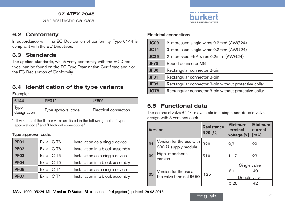 Burkert Type 6144 User Manual | Page 9 / 58