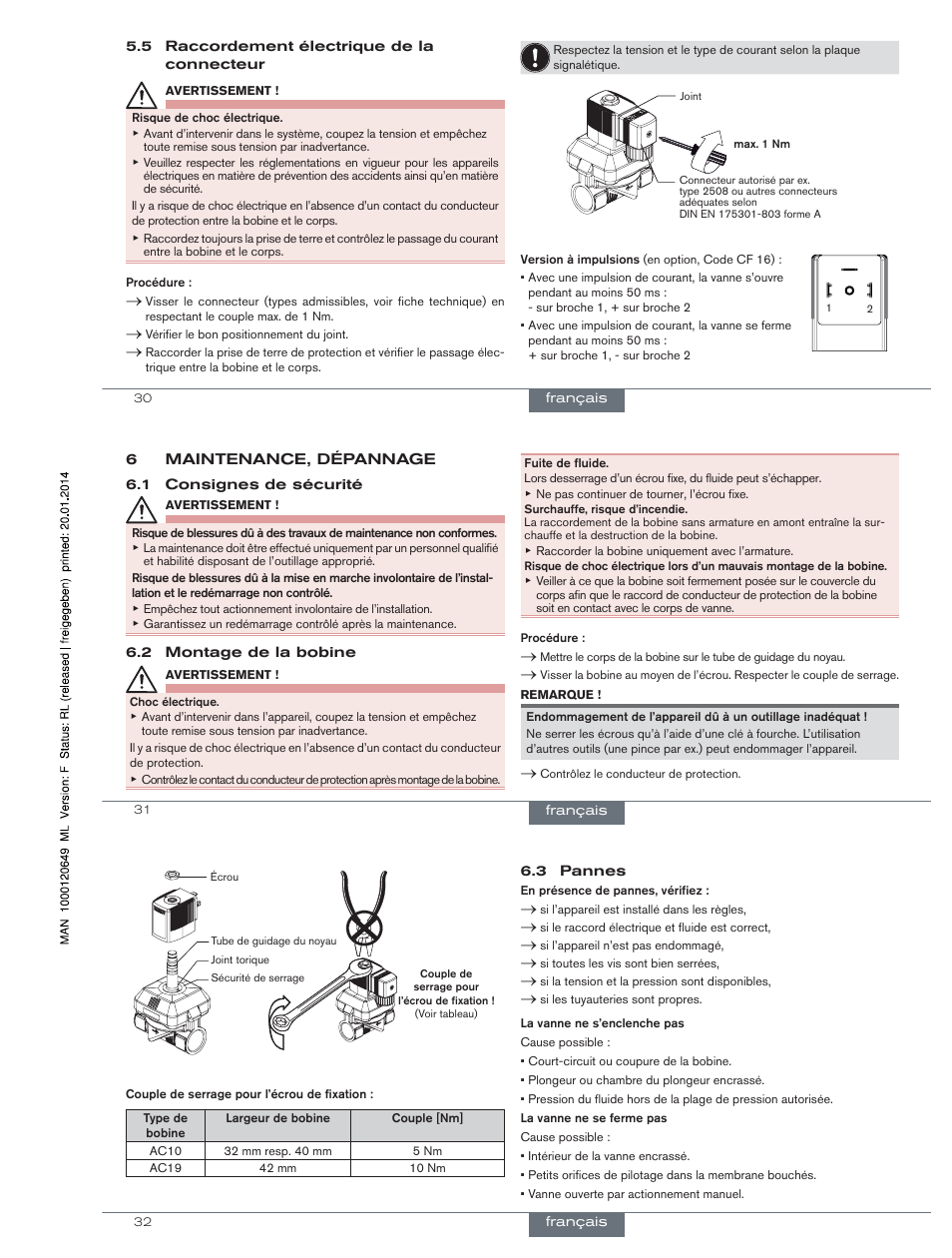 Burkert Type 6281 User Manual | Page 14 / 15