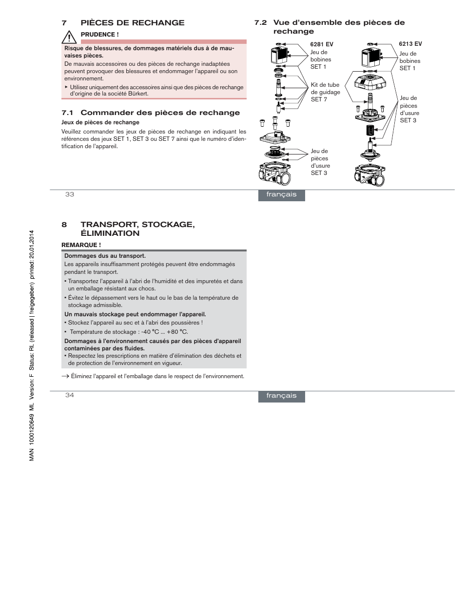 Burkert Type 6281 User Manual | Page 15 / 15