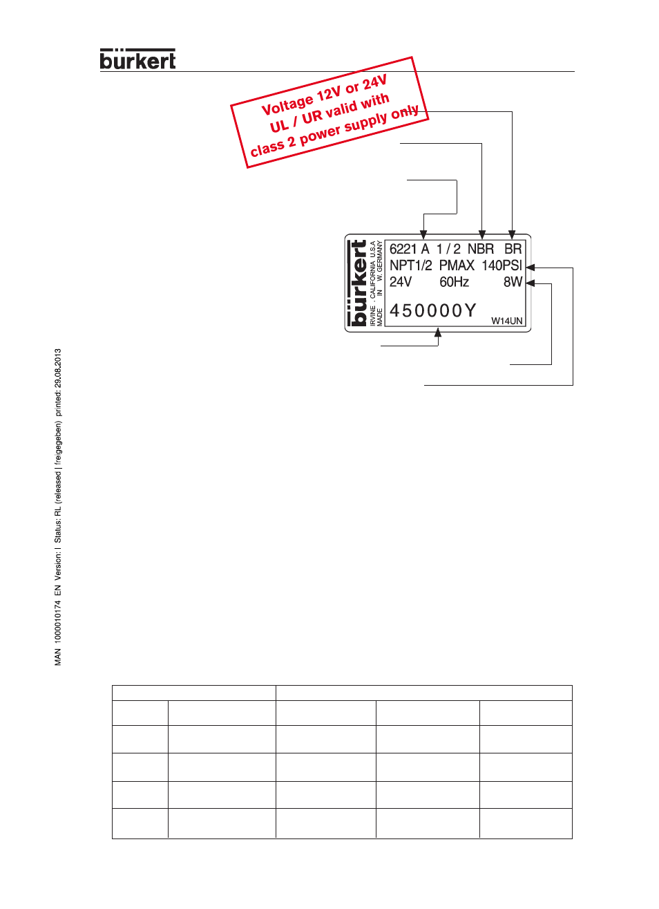 Burkert Type 6221 User Manual | 2 pages