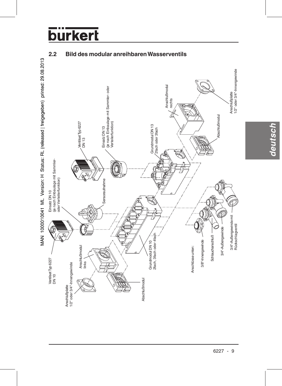 Deutsch, 2 bild des modular anreihbaren wasserventils | Burkert Type 6227 User Manual | Page 11 / 22