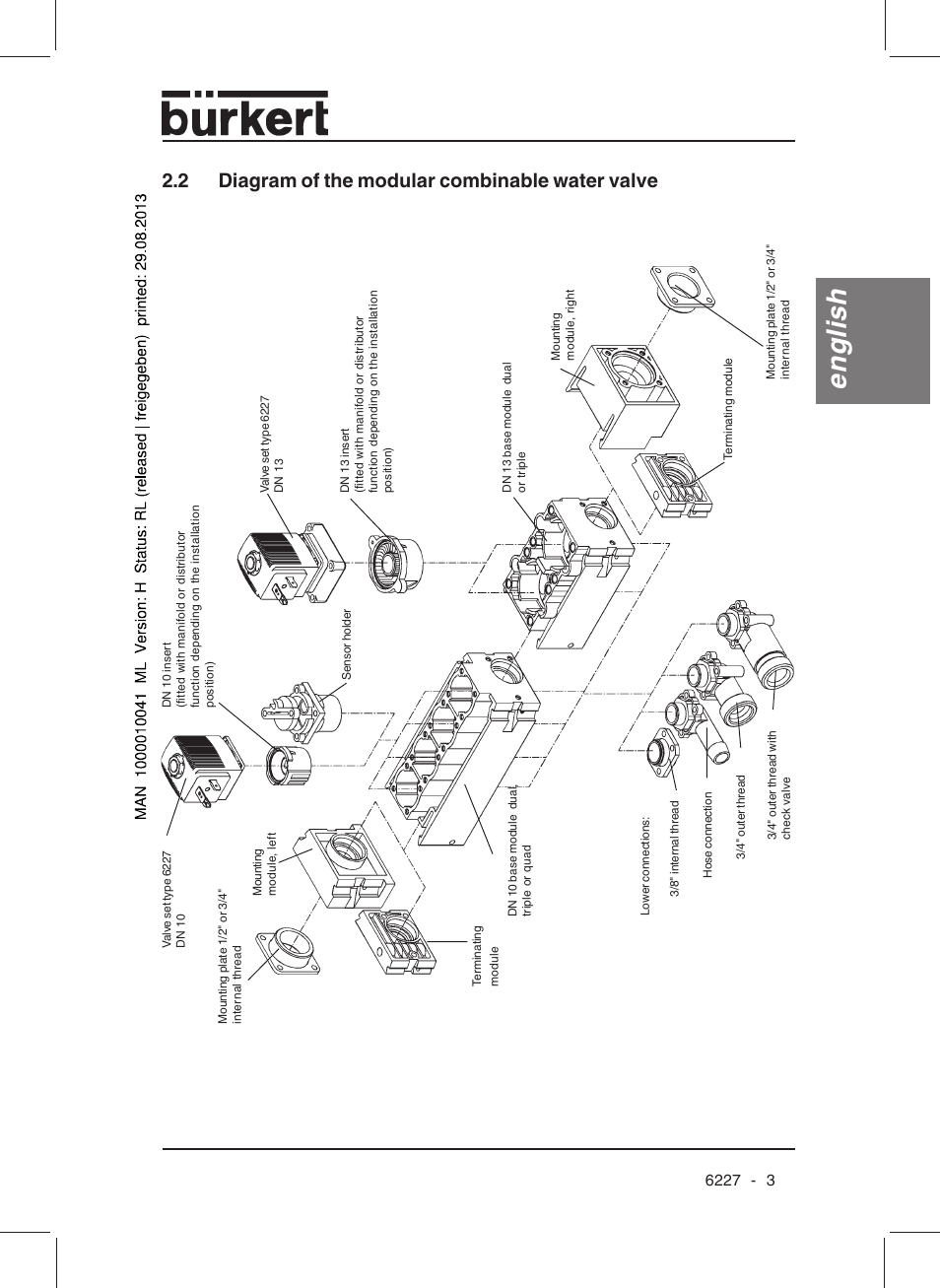 English, 2 diagram of the modular combinable water valve | Burkert Type 6227 User Manual | Page 5 / 22