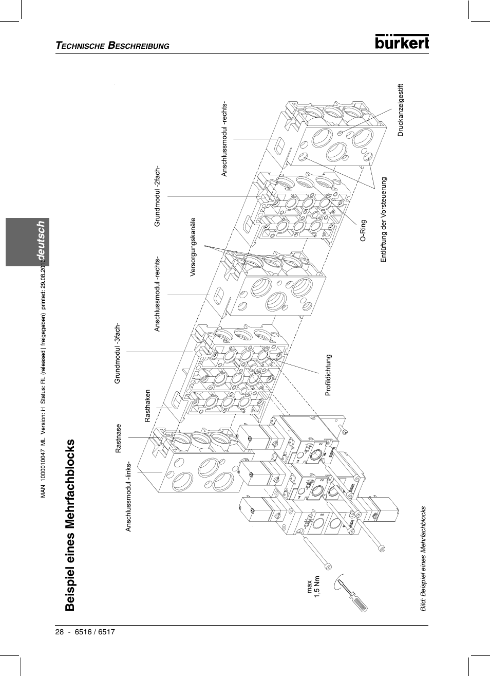 Beispiel eines mehrfac hbloc ks | Burkert Type 6517 User Manual | Page 30 / 56