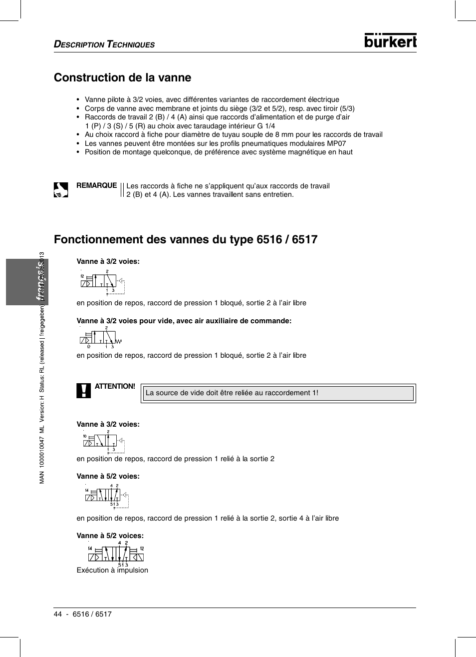 Construction de la vanne, Français | Burkert Type 6517 User Manual | Page 46 / 56