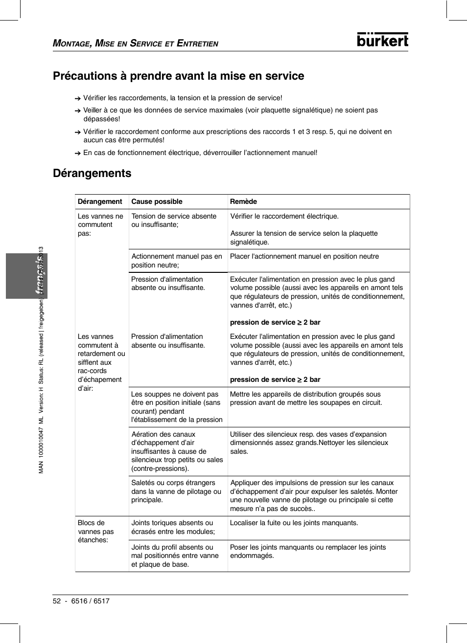 Français | Burkert Type 6517 User Manual | Page 54 / 56