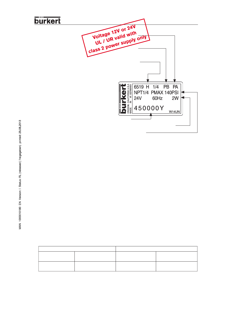 Burkert Type 6519 User Manual | 2 pages