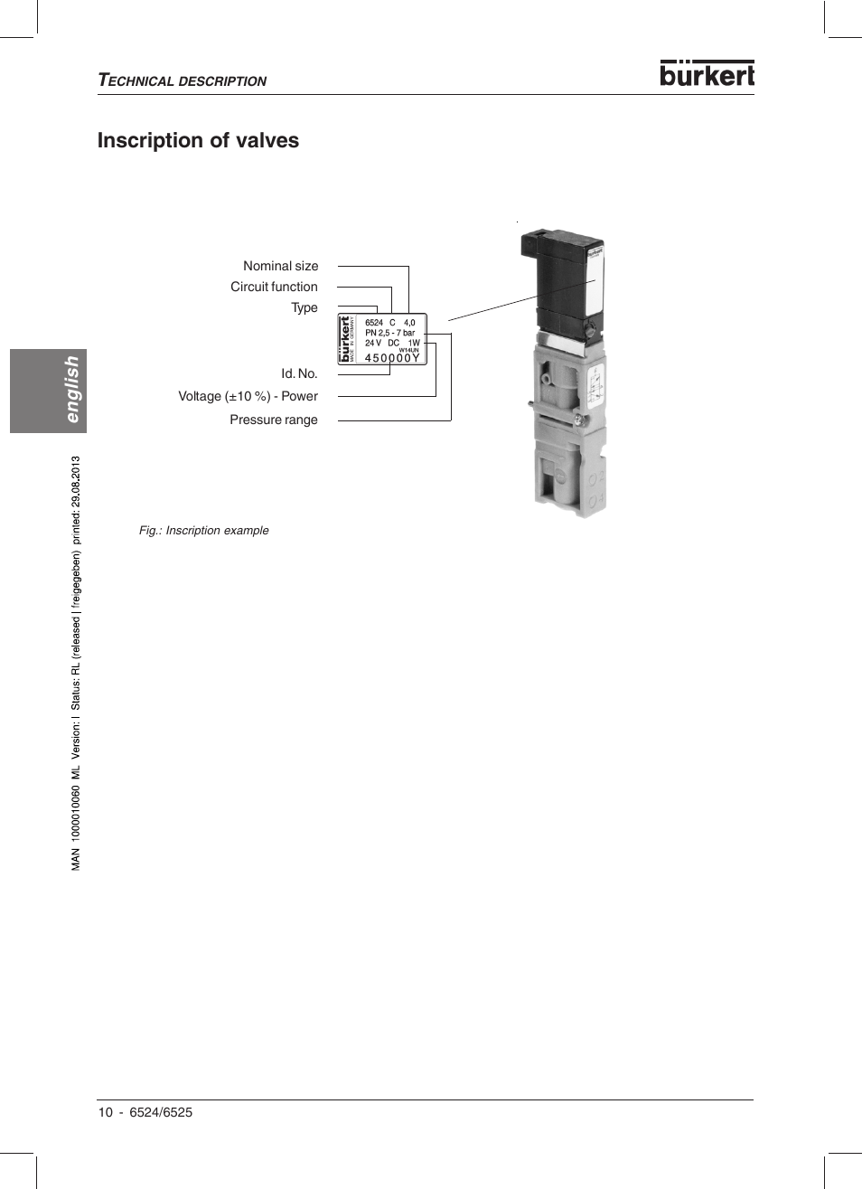 Inscription of valves, English | Burkert Type 6525 User Manual | Page 12 / 57