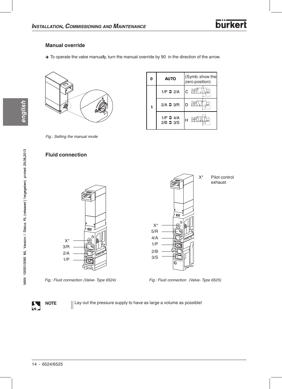 English | Burkert Type 6525 User Manual | Page 16 / 57