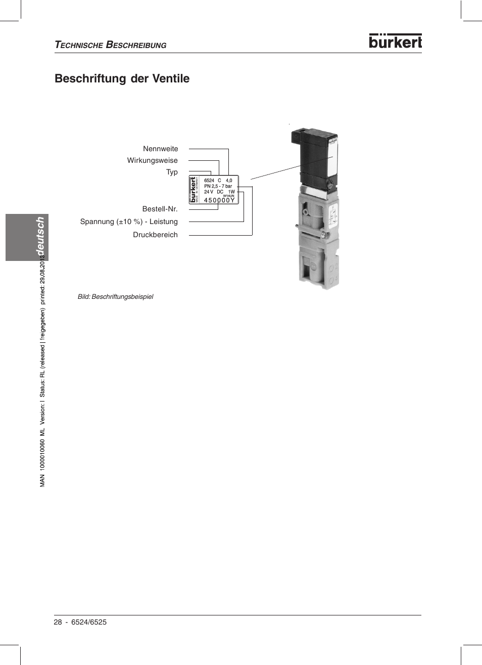 Beschriftung der ventile, Deutsc h | Burkert Type 6525 User Manual | Page 30 / 57