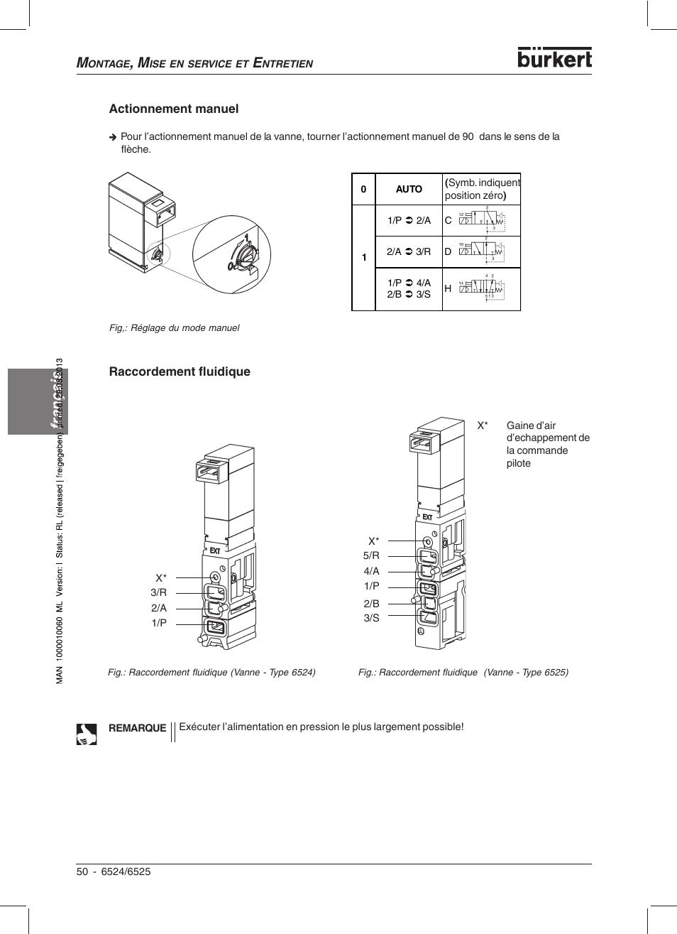 Français | Burkert Type 6525 User Manual | Page 52 / 57