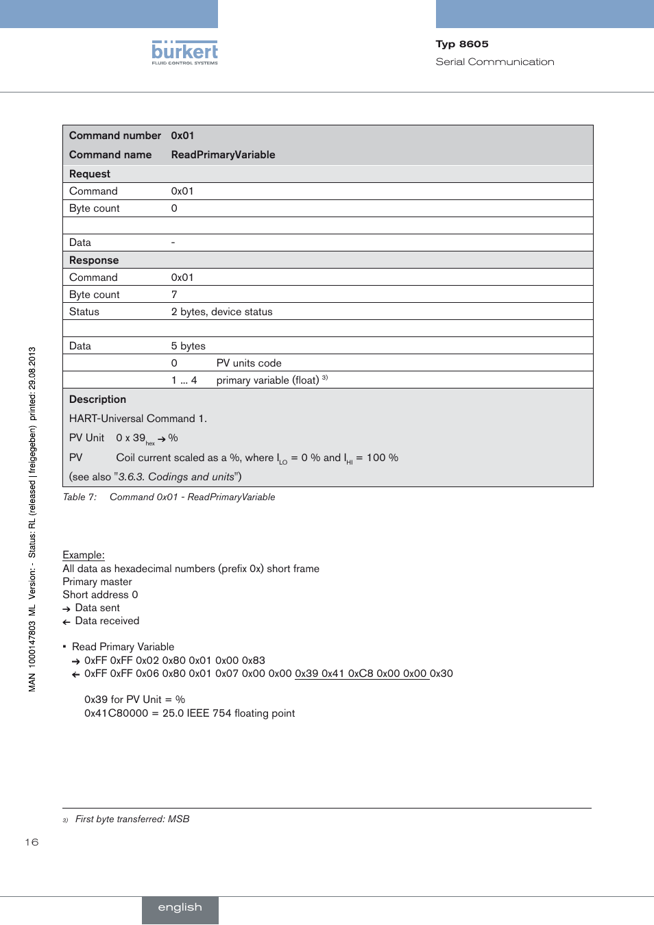 Burkert Type 8605 User Manual | Page 16 / 82