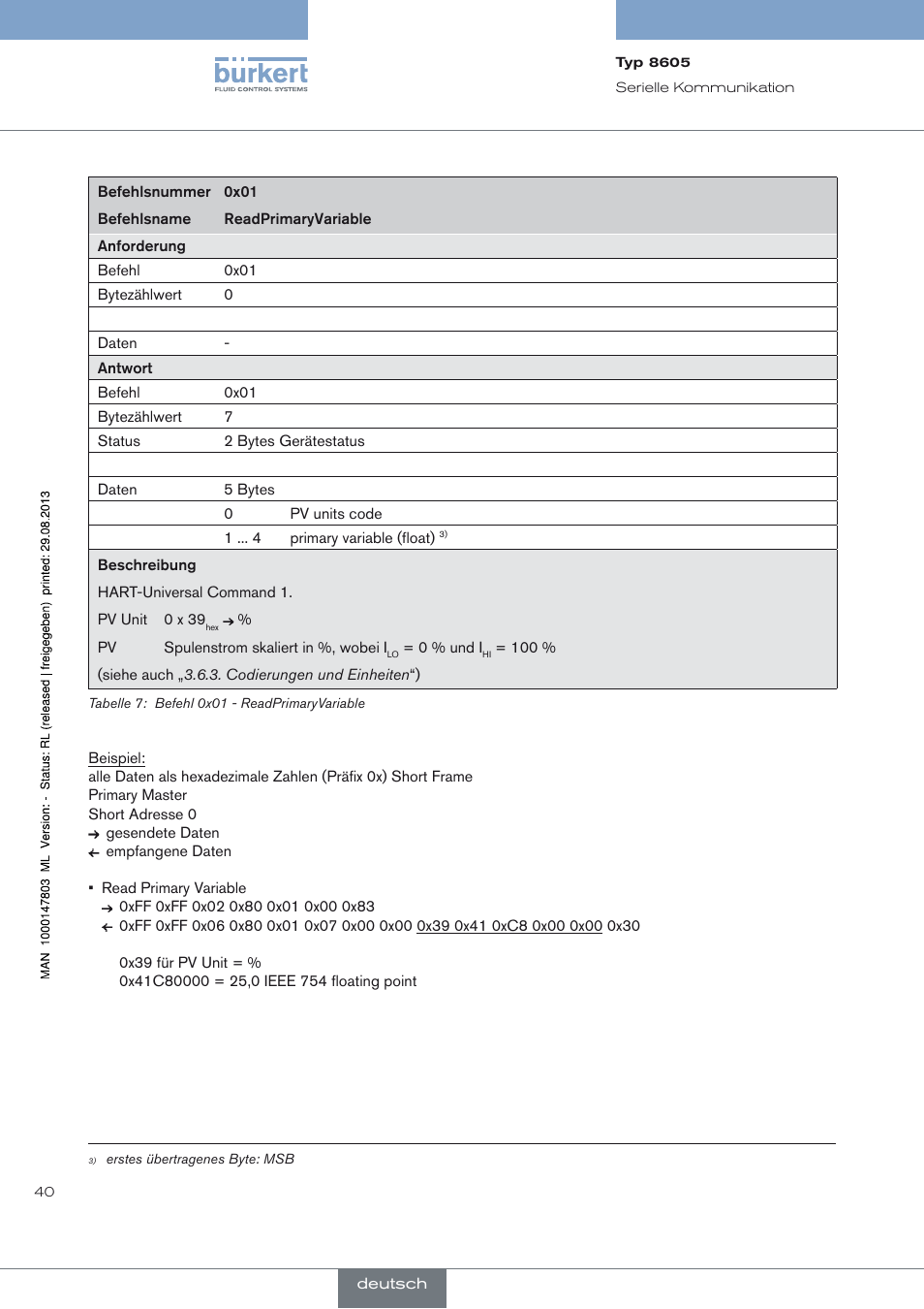 Burkert Type 8605 User Manual | Page 42 / 82