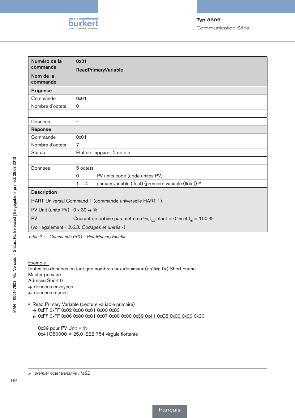 Burkert Type 8605 User Manual | Page 68 / 82