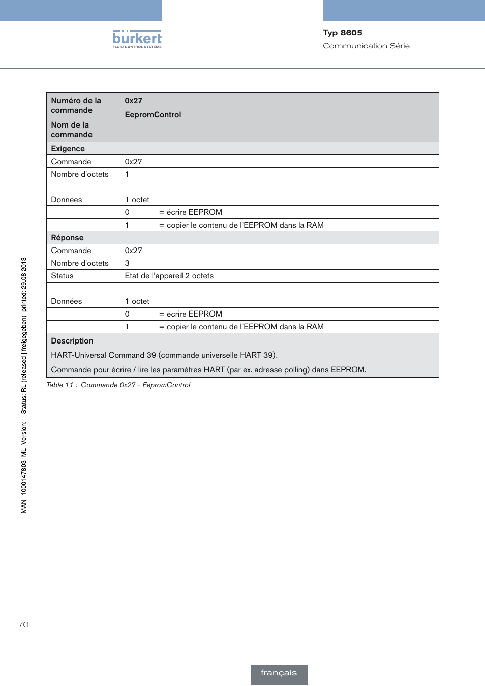 Burkert Type 8605 User Manual | Page 72 / 82