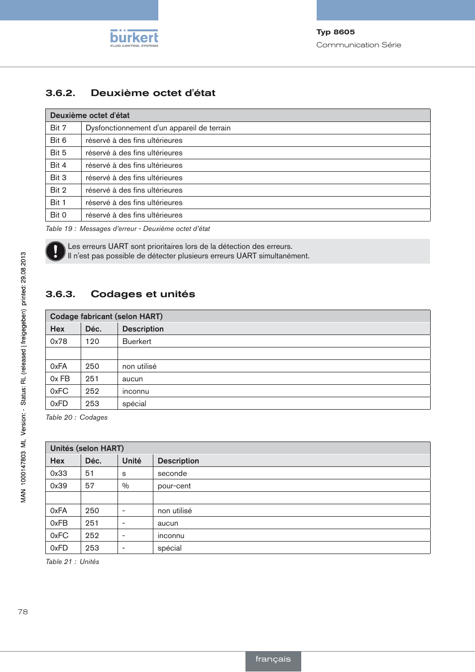 Burkert Type 8605 User Manual | Page 80 / 82