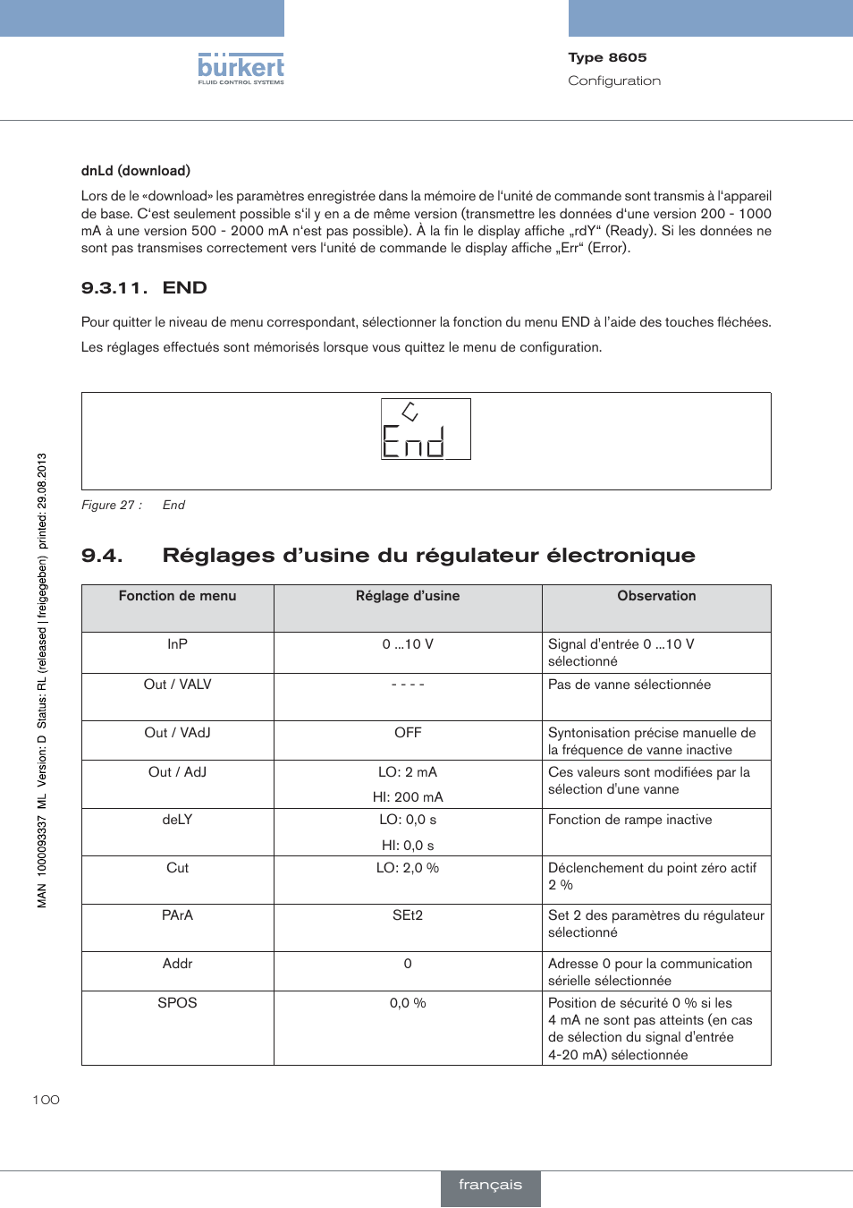 Réglages d’usine du régulateur électronique | Burkert Type 8605 User Manual | Page 100 / 108