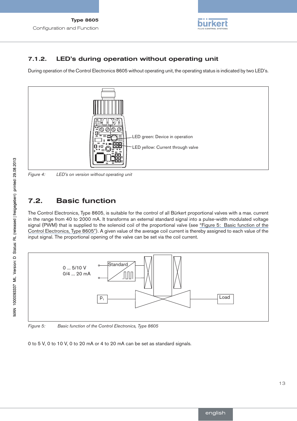 Led’s during operation without operating unit, Basic function | Burkert Type 8605 User Manual | Page 13 / 108