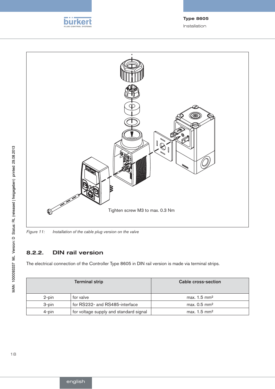 Din rail version | Burkert Type 8605 User Manual | Page 18 / 108