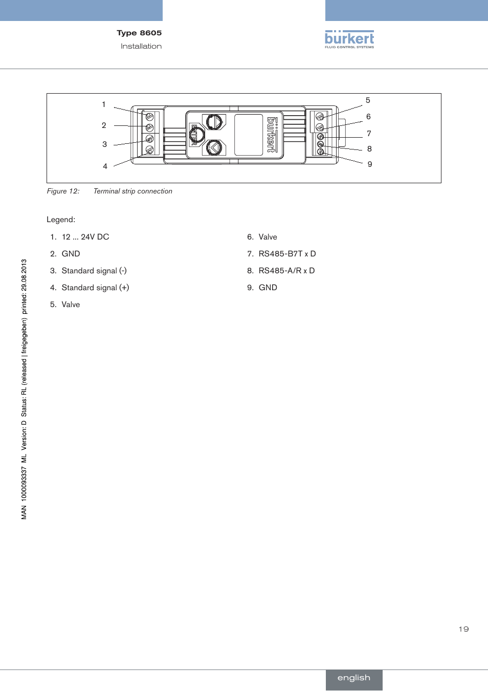 Burkert Type 8605 User Manual | Page 19 / 108