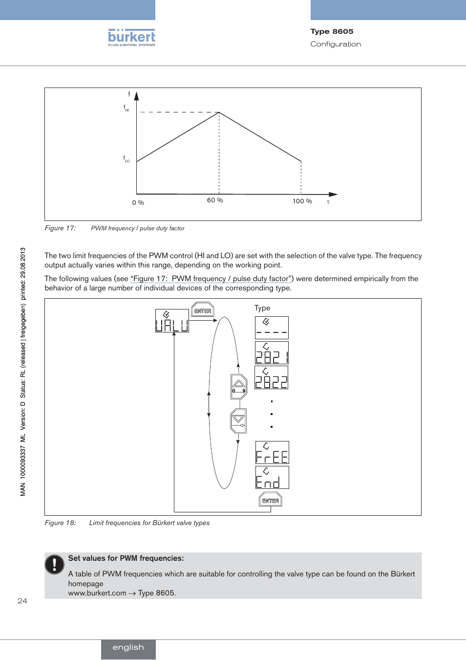 Burkert Type 8605 User Manual | Page 24 / 108