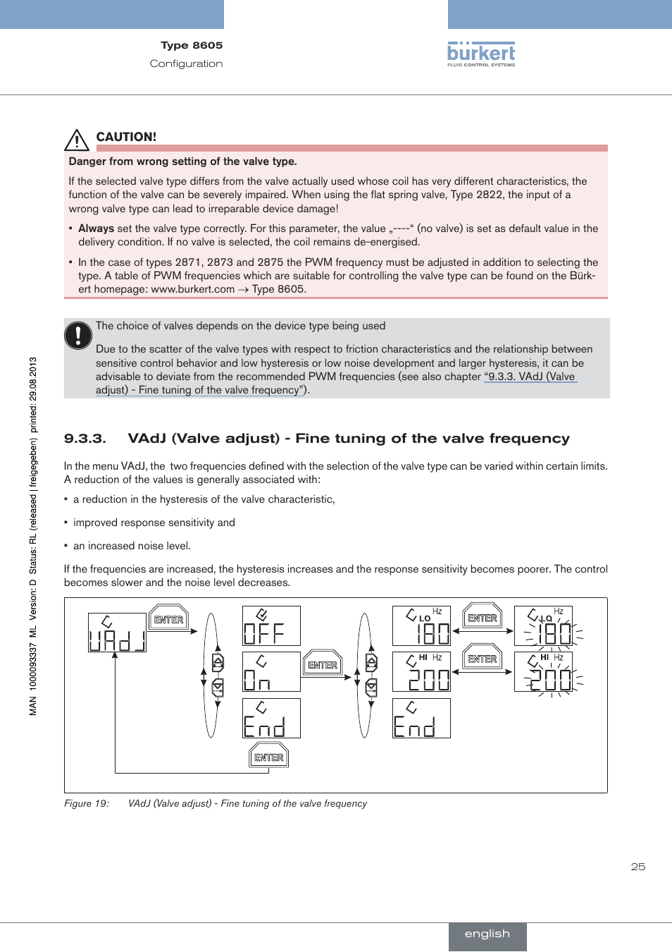 Burkert Type 8605 User Manual | Page 25 / 108