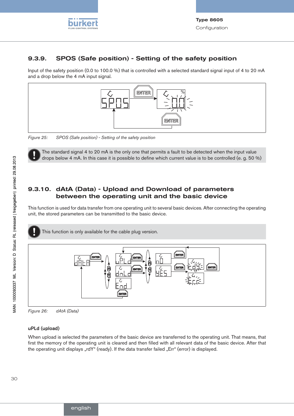 Basic device | Burkert Type 8605 User Manual | Page 30 / 108