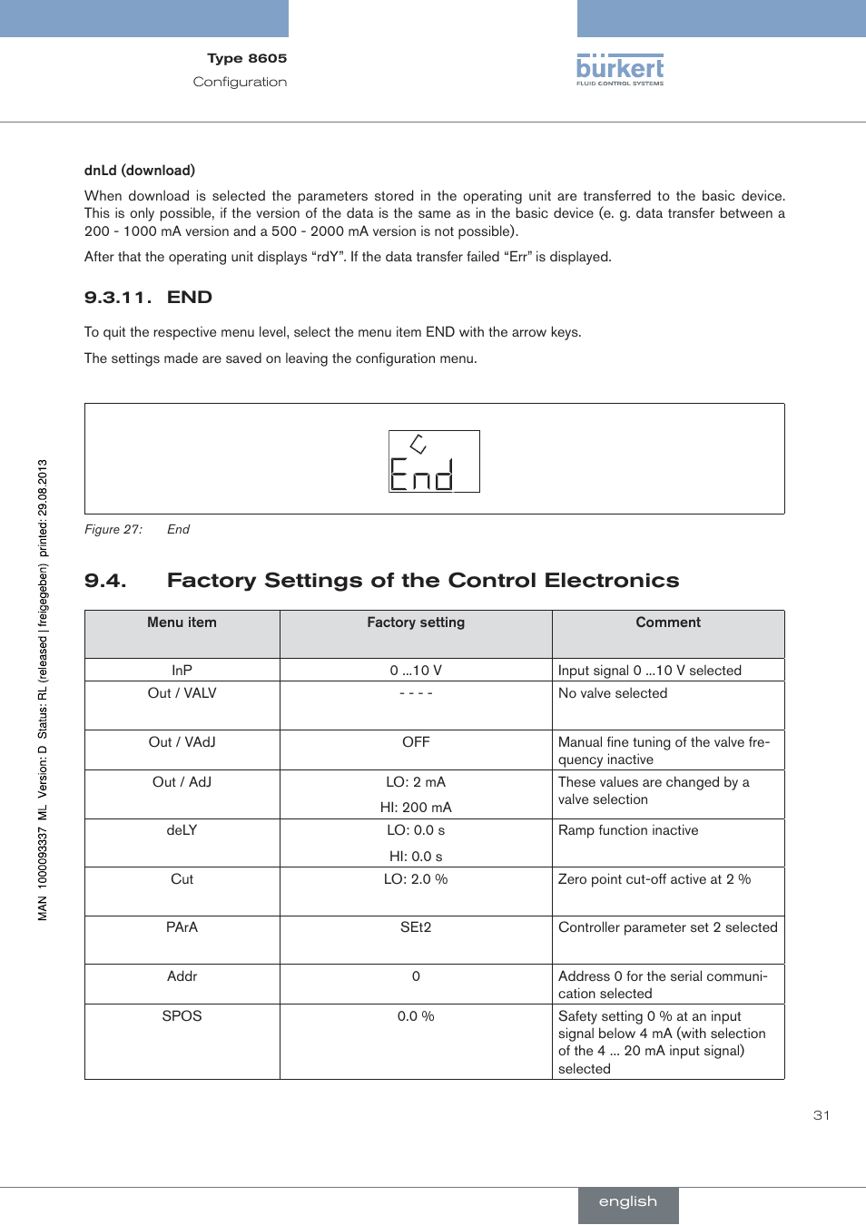 Factory settings of the control electronics | Burkert Type 8605 User Manual | Page 31 / 108