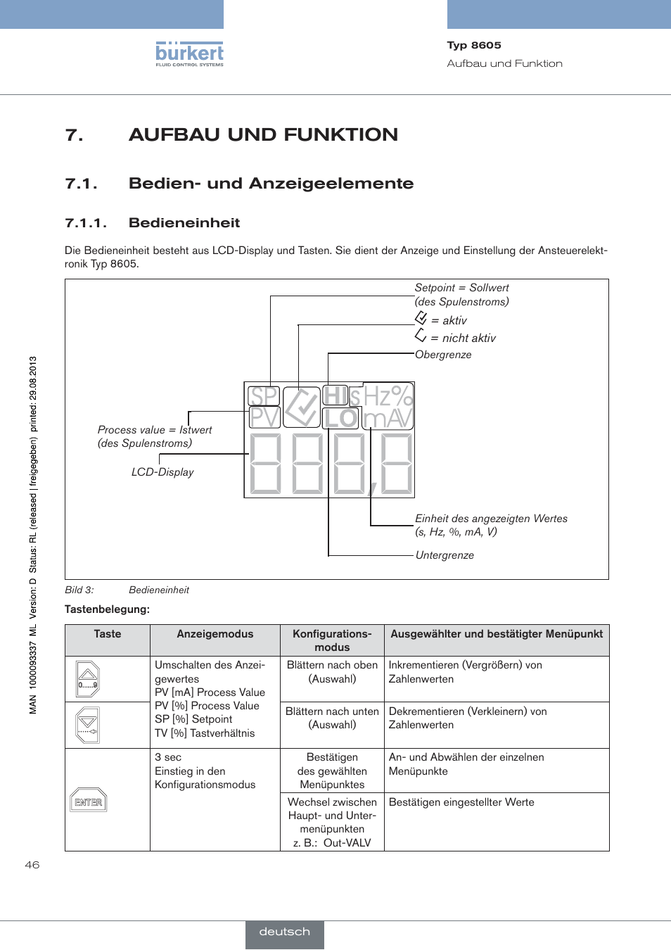 Aufbau und funktion, Bedien- und anzeigeelemente, Bedieneinheit | Burkert Type 8605 User Manual | Page 46 / 108