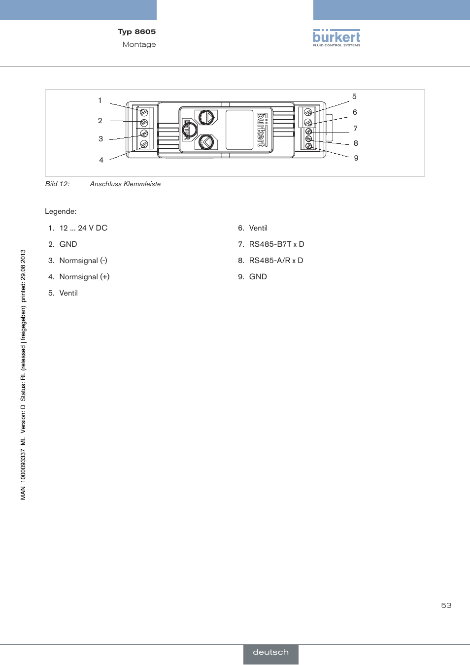 Burkert Type 8605 User Manual | Page 53 / 108