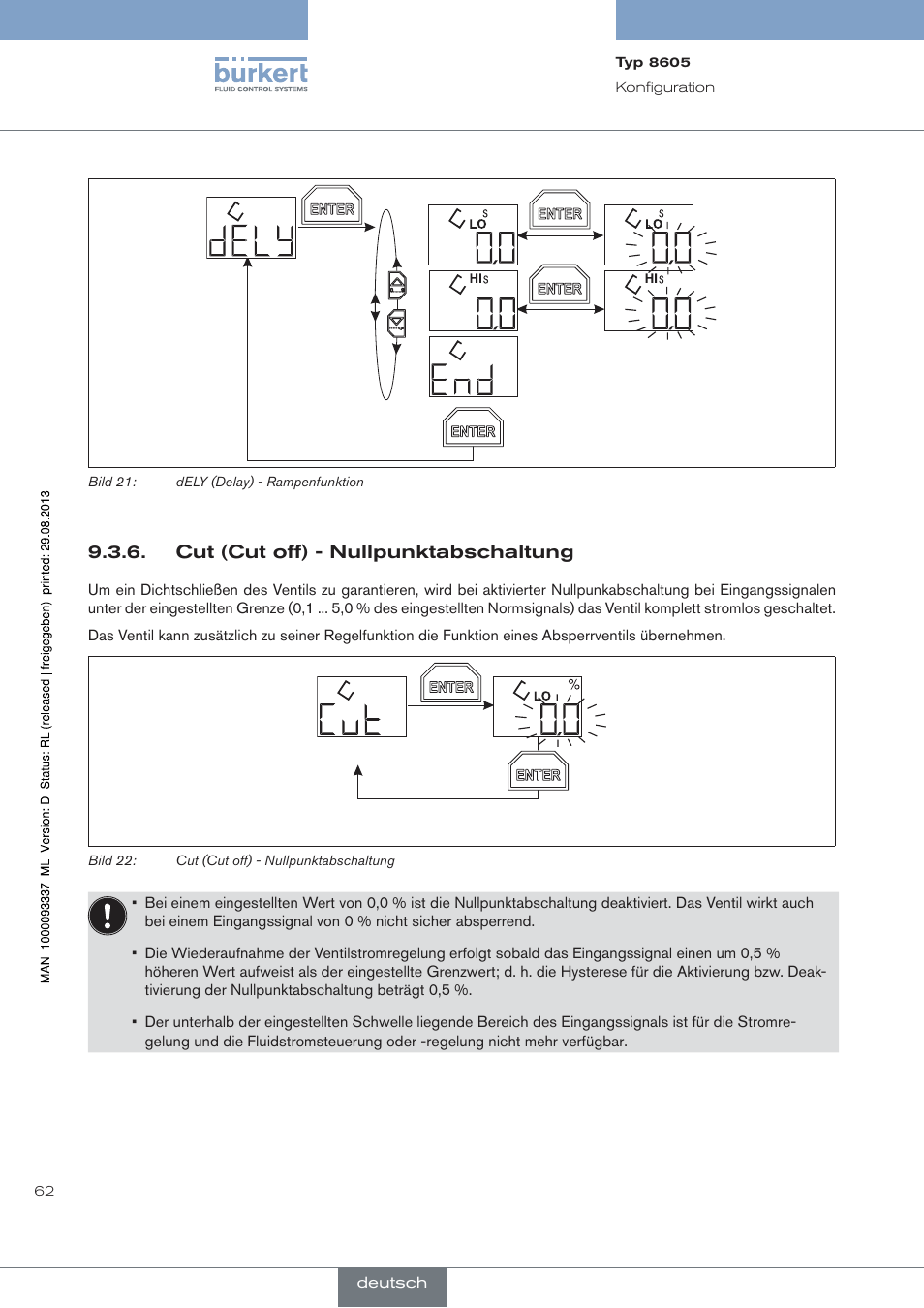 Cut (cut off) - nullpunktabschaltung | Burkert Type 8605 User Manual | Page 62 / 108