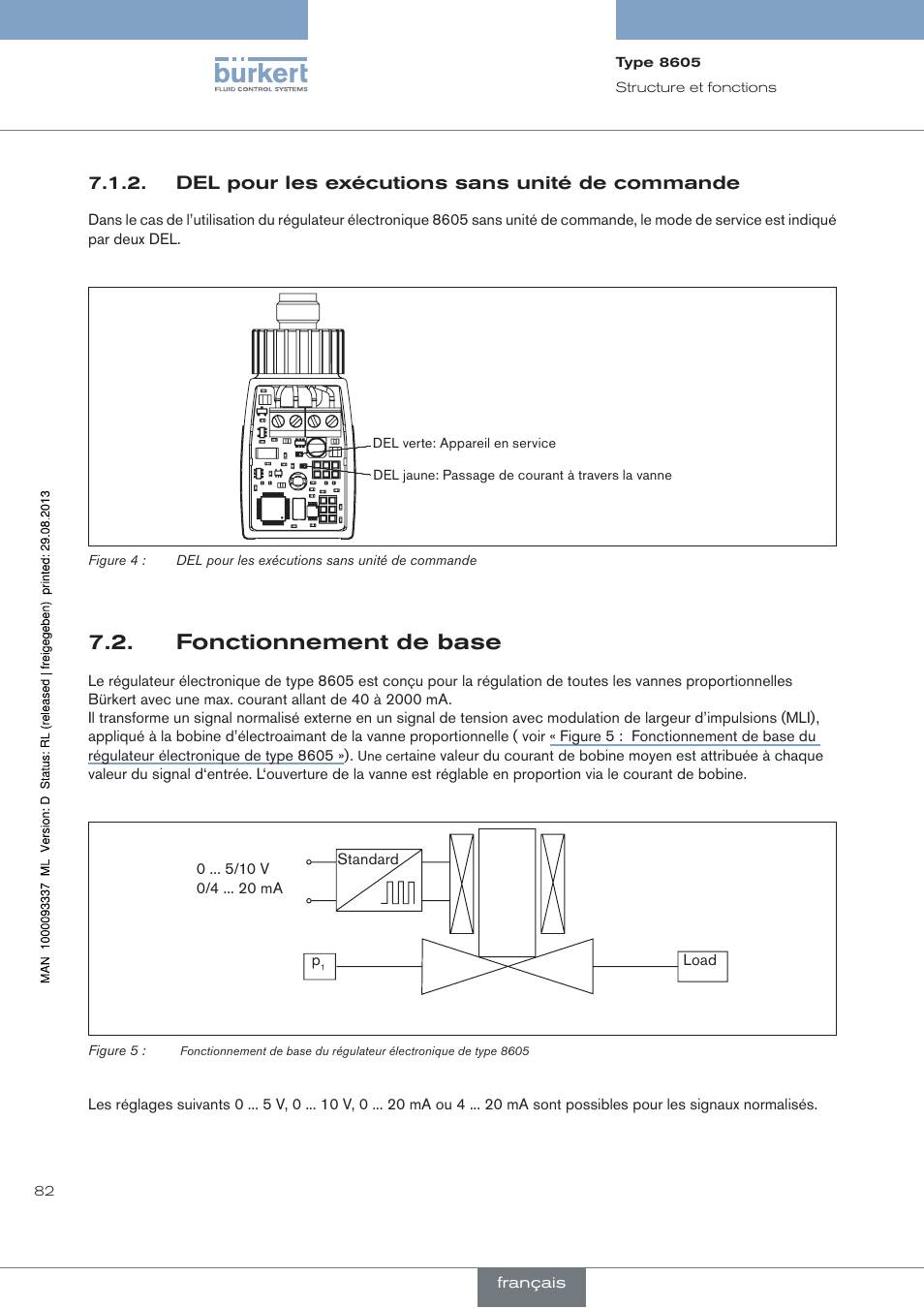 Del pour les exécutions sans unité de commande, Fonctionnement de base | Burkert Type 8605 User Manual | Page 82 / 108