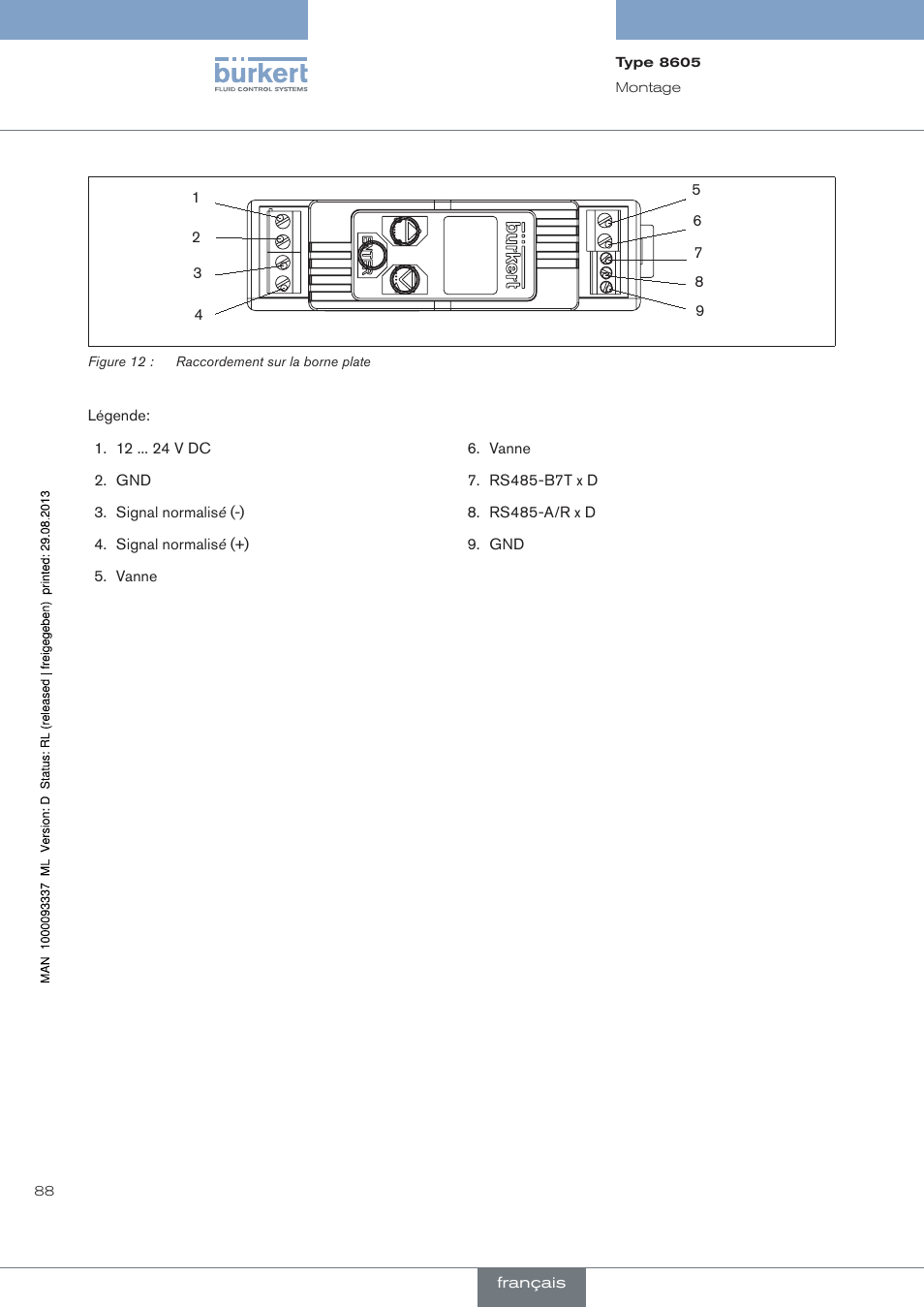 Burkert Type 8605 User Manual | Page 88 / 108