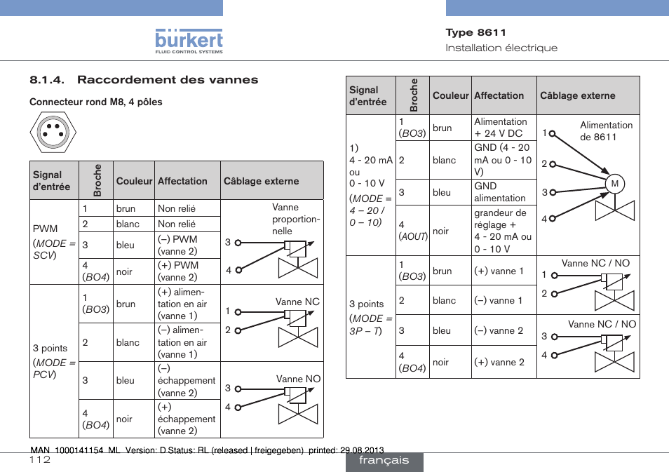 Burkert Type 8611 User Manual | Page 112 / 142