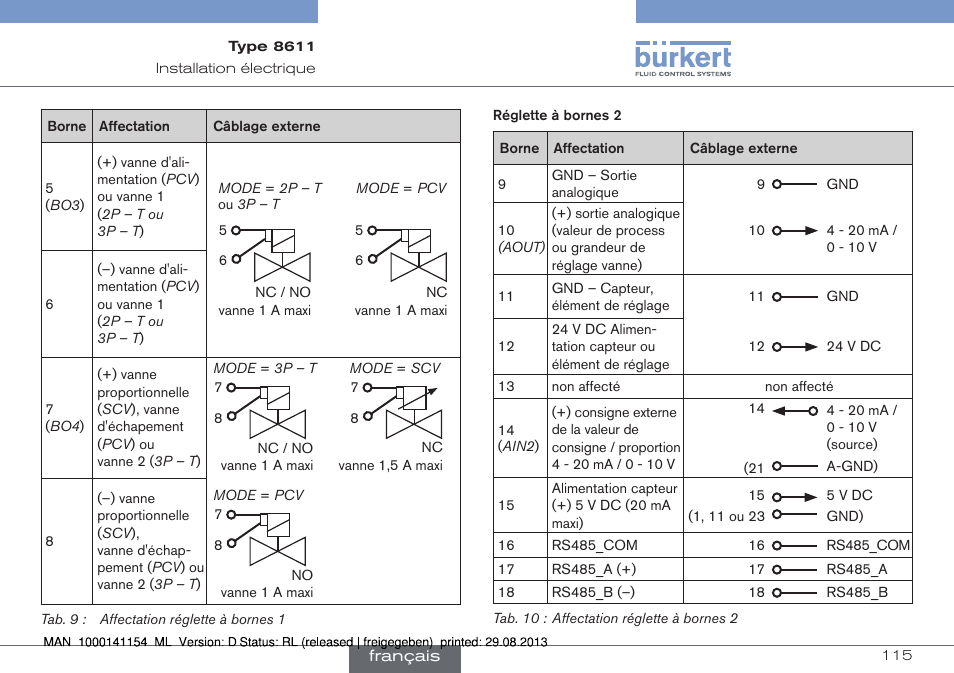 Burkert Type 8611 User Manual | Page 115 / 142