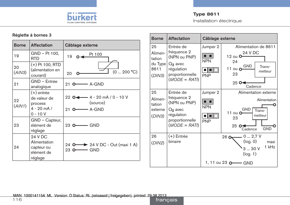 Burkert Type 8611 User Manual | Page 116 / 142
