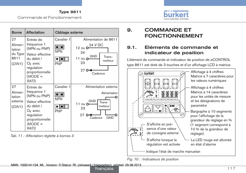 Commande et fonctionnement, Eléments de commande et indicateur de position | Burkert Type 8611 User Manual | Page 117 / 142