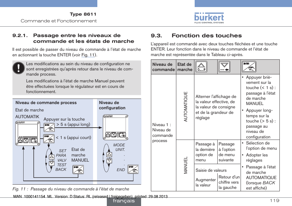 Fonction des touches, Français | Burkert Type 8611 User Manual | Page 119 / 142
