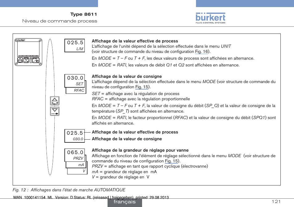 Burkert Type 8611 User Manual | Page 121 / 142