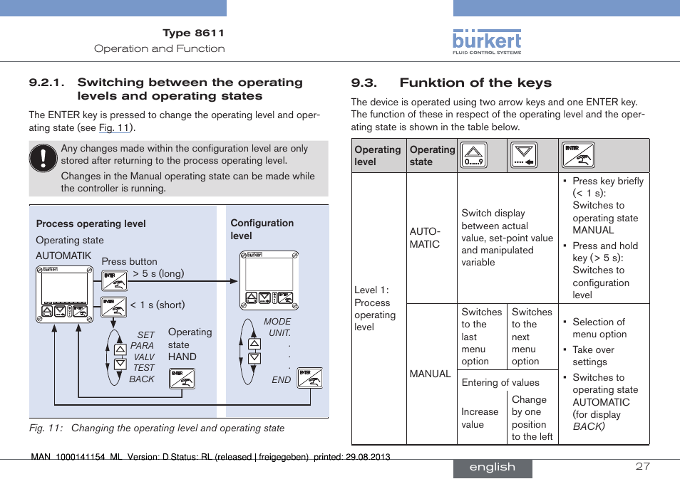 Funktion of the keys, English | Burkert Type 8611 User Manual | Page 27 / 142