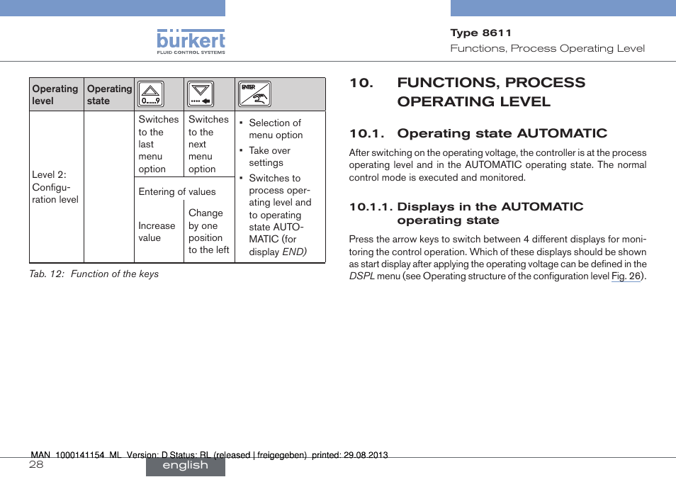 Functions, process operating level, Operating state automatic | Burkert Type 8611 User Manual | Page 28 / 142