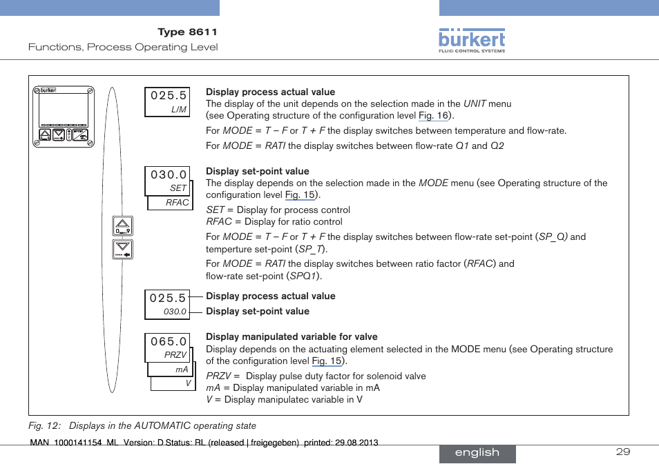 Burkert Type 8611 User Manual | Page 29 / 142