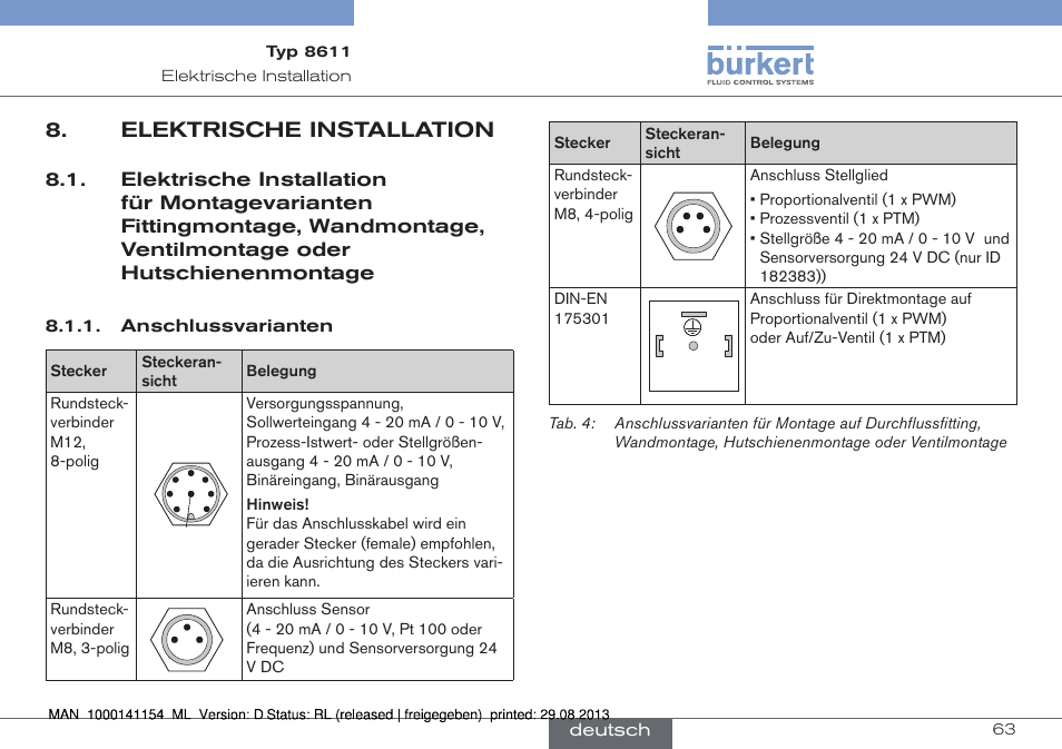 Elektrische installation, Elektrische installation für montagevarianten, Fittingmontage, wandmontage, ventilmontage | Oder hutschienenmontage | Burkert Type 8611 User Manual | Page 63 / 142