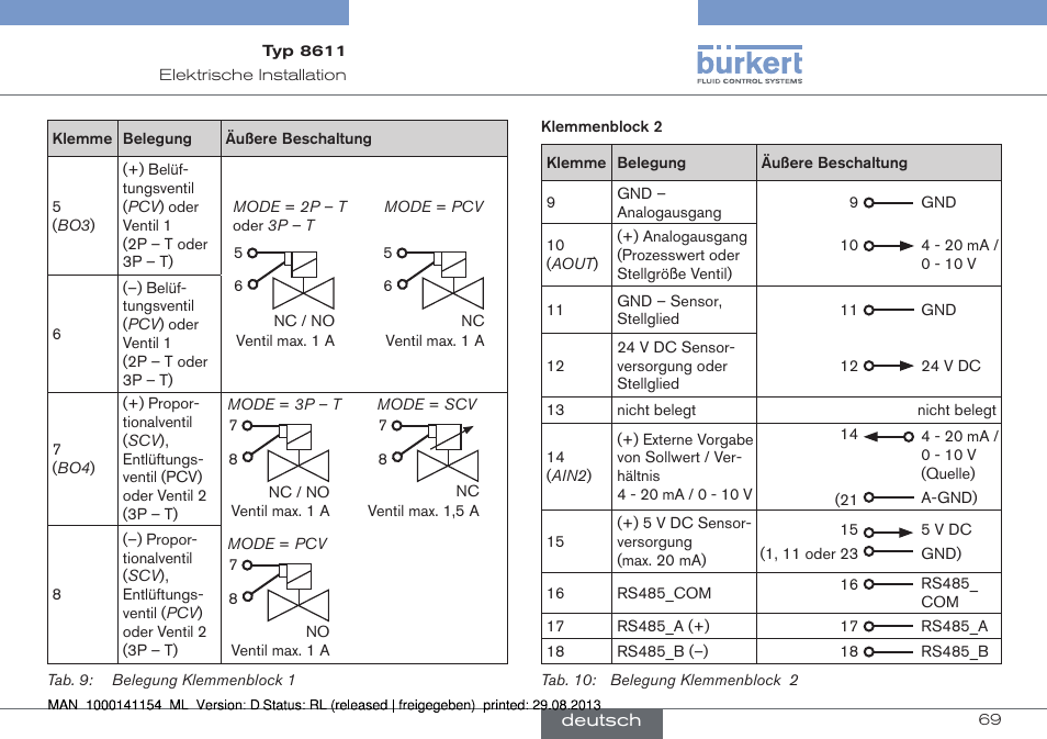 Burkert Type 8611 User Manual | Page 69 / 142