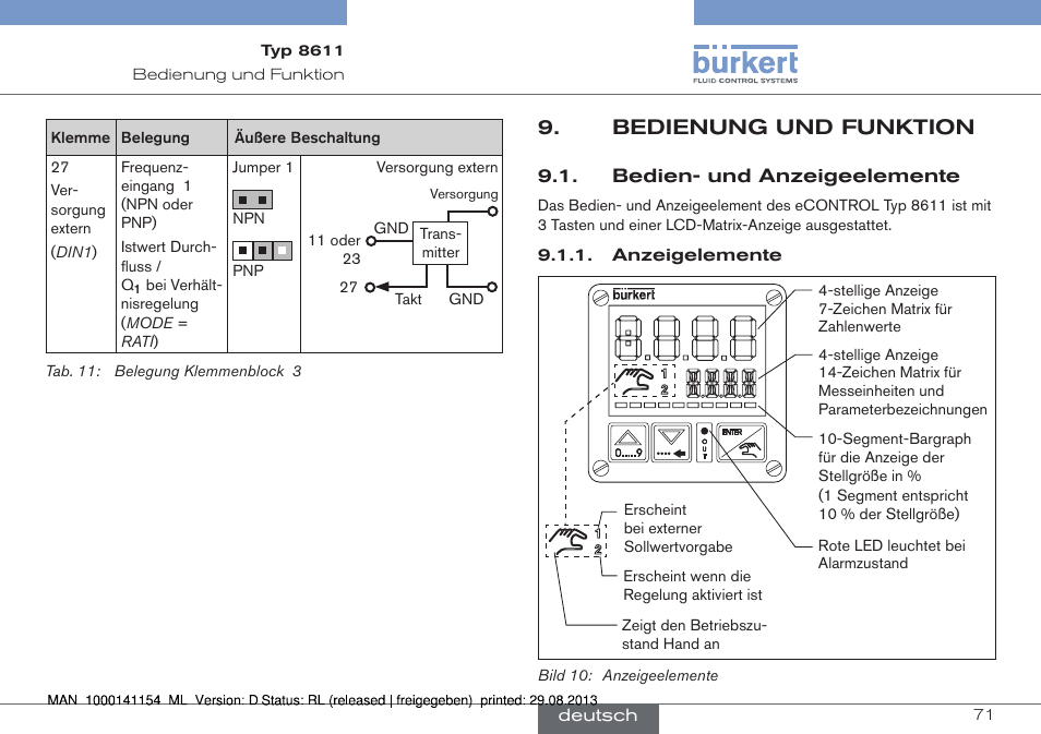 Bedienung und funktion, Bedien- und anzeigeelemente | Burkert Type 8611 User Manual | Page 71 / 142