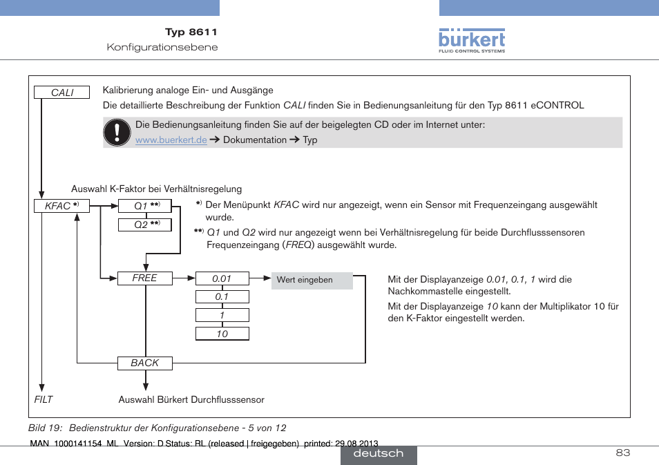 Burkert Type 8611 User Manual | Page 83 / 142