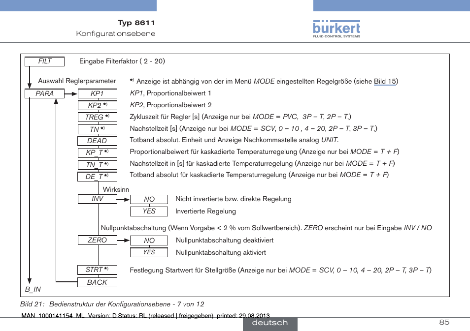 Burkert Type 8611 User Manual | Page 85 / 142