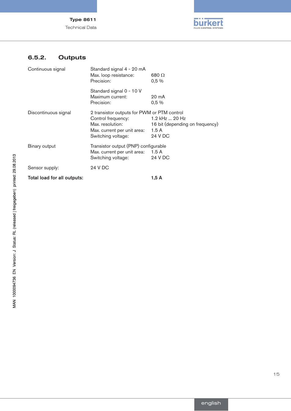 Burkert Type 8611 User Manual | Page 15 / 102